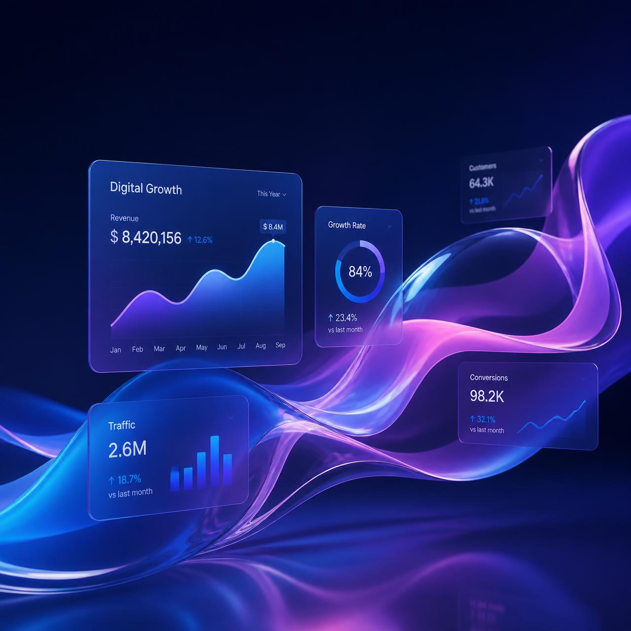 Composição visual de dashboard de marketing digital com métricas, gráficos e elementos de inteligência artificial